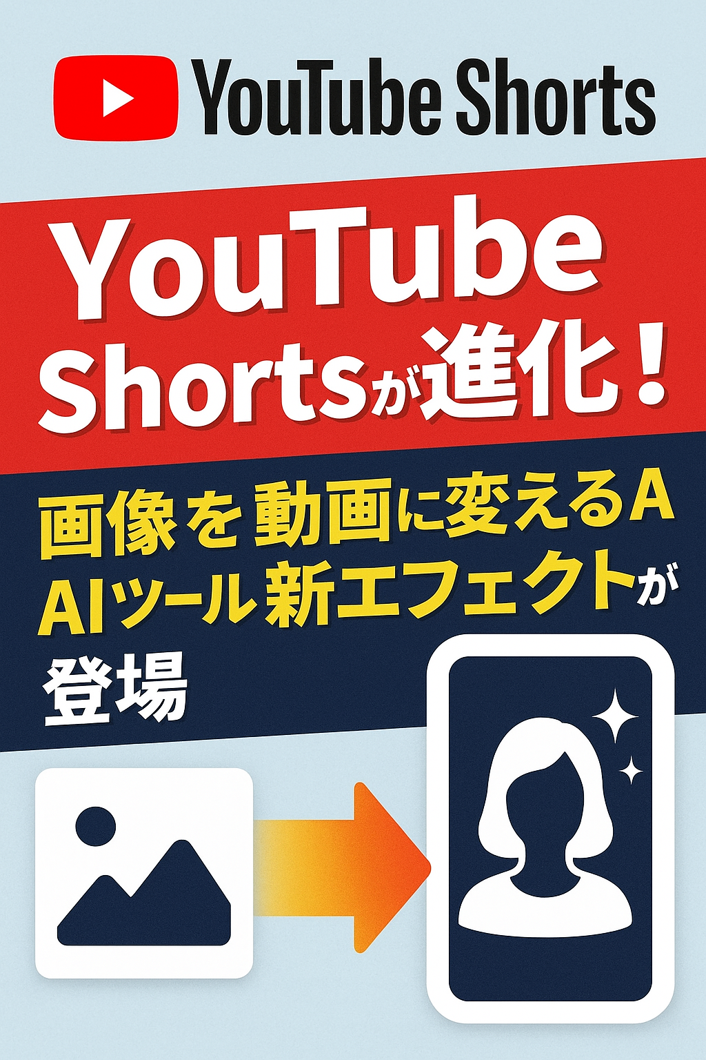 YouTube Shortsが進化！画像を動画に変えるAIツール＆新エフェクトが登場
