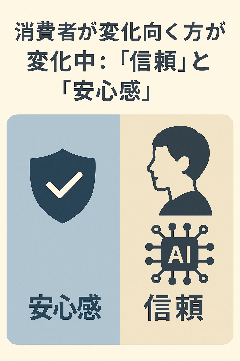 AIとの向き合い方が変化中：消費者が感じる「信頼」と「安心感」