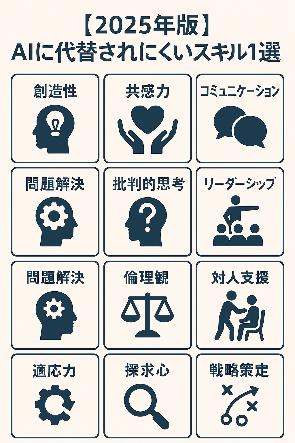 【2025年版】AIに代替されにくいスキル10選