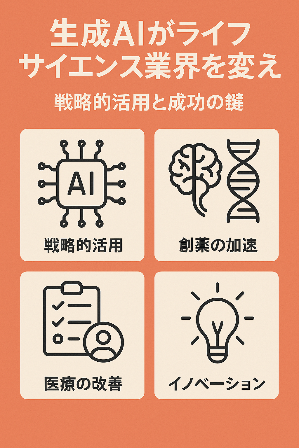 【要約】生成AIがライフサイエンス業界を変える：戦略的活用と成功の鍵
