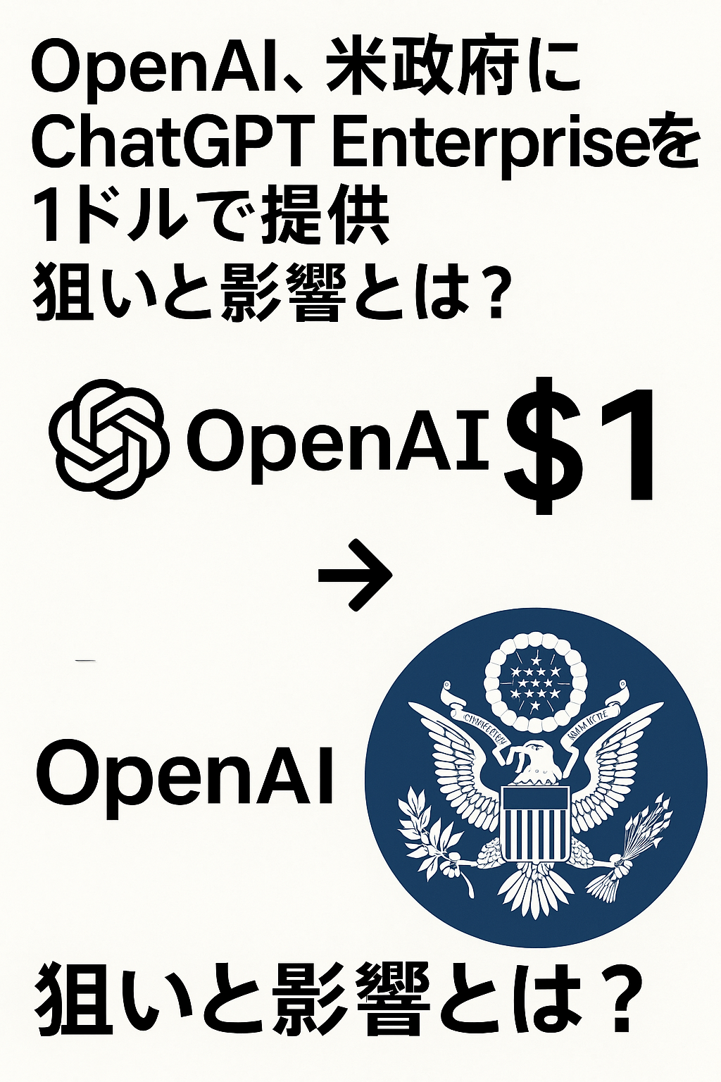【まとめ記事】OpenAI、米政府にChatGPT Enterpriseを1ドルで提供──狙いと影響とは？ コンテンツ開始