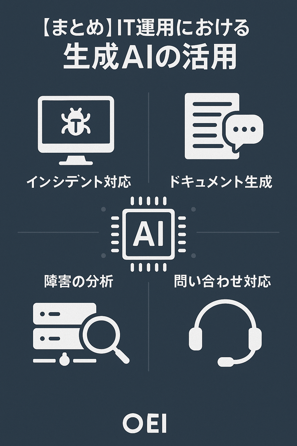 【まとめ】IT運用における生成AIの活用