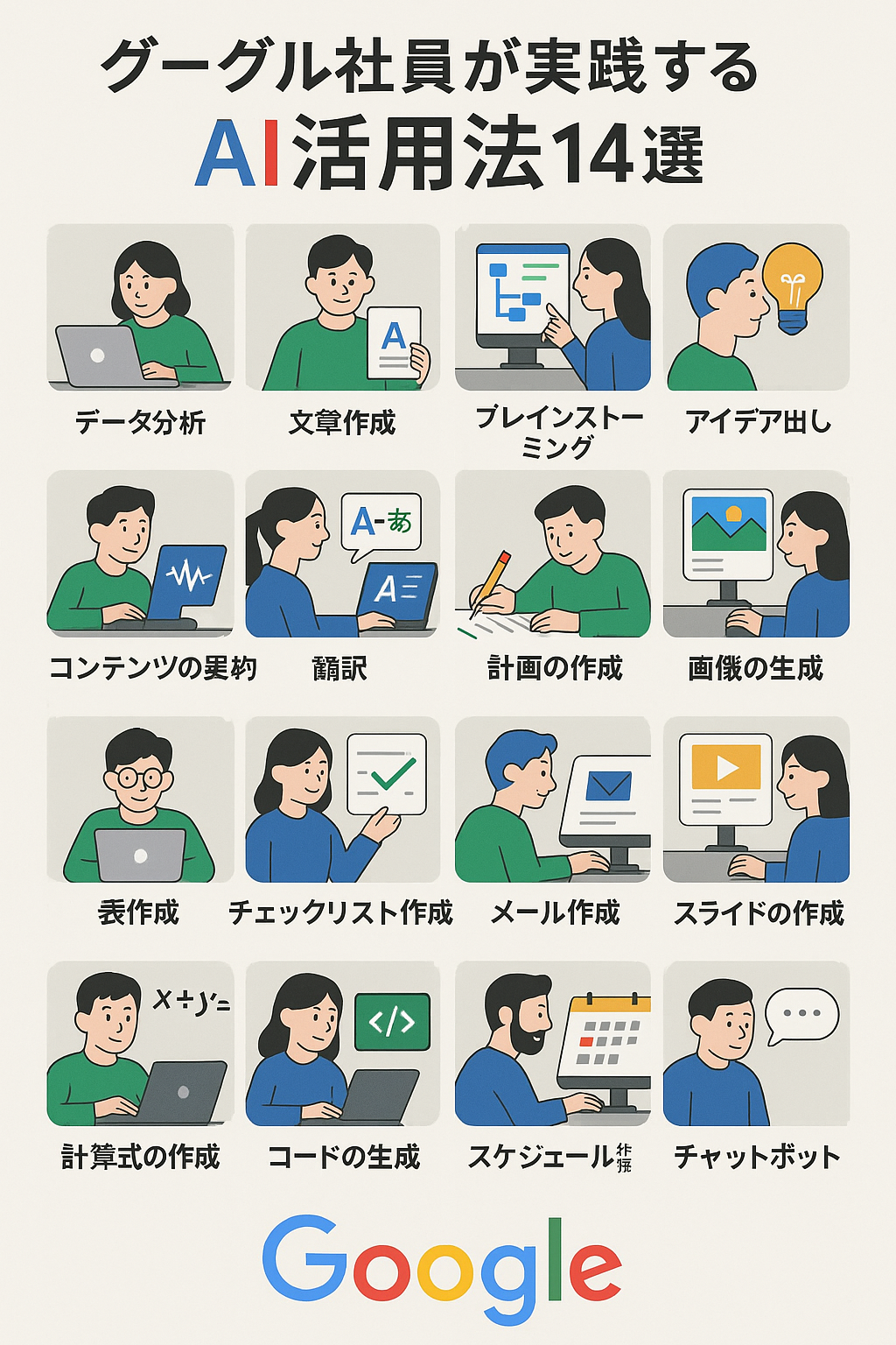 グーグル社員が実践するAI活用法14選