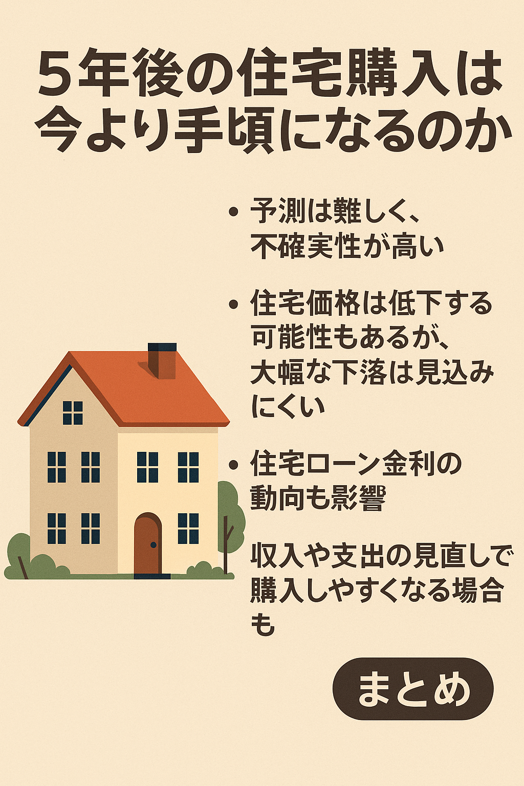 🏡 ChatGPTに聞いた「5年後の住宅購入は今より手頃になるのか？」まとめ コンテンツ終わり