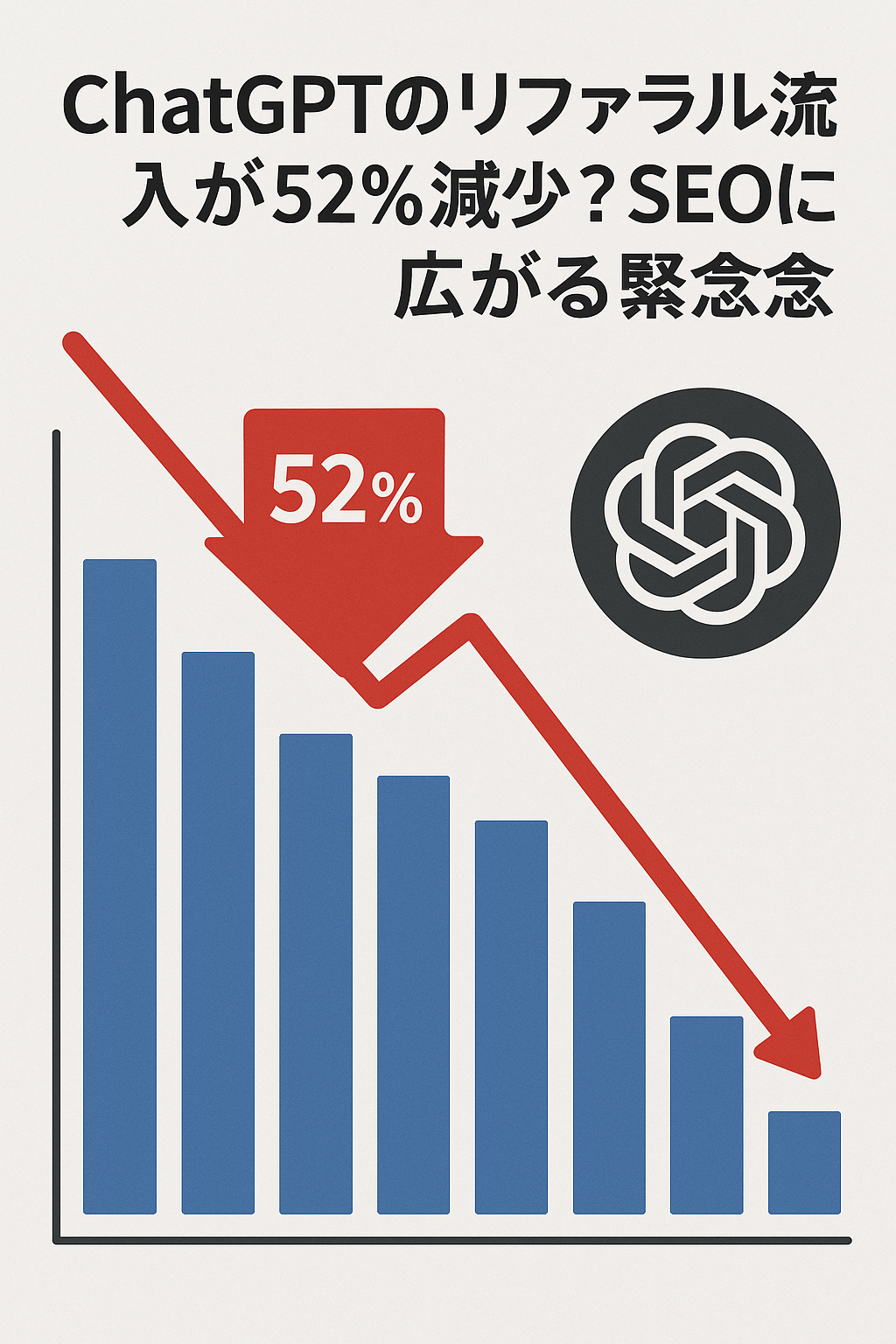 ChatGPTのリファラル流入が52％減少？SEOに広がる懸念