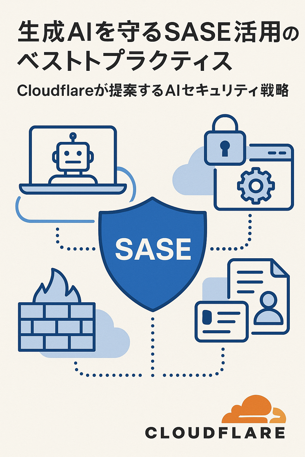 生成AIを守るSASE活用のベストプラクティス ― Cloudflareが提案するAIセキュリティ戦略