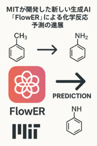 まとめ記事：MITが開発した新しい生成AI「FlowER」による化学反応予測の進展
