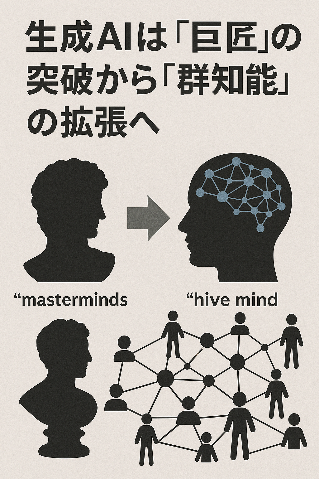まとめ記事：生成AIは「巨匠（masterminds）」の突破から「群知能（hive mind）」の拡張へ