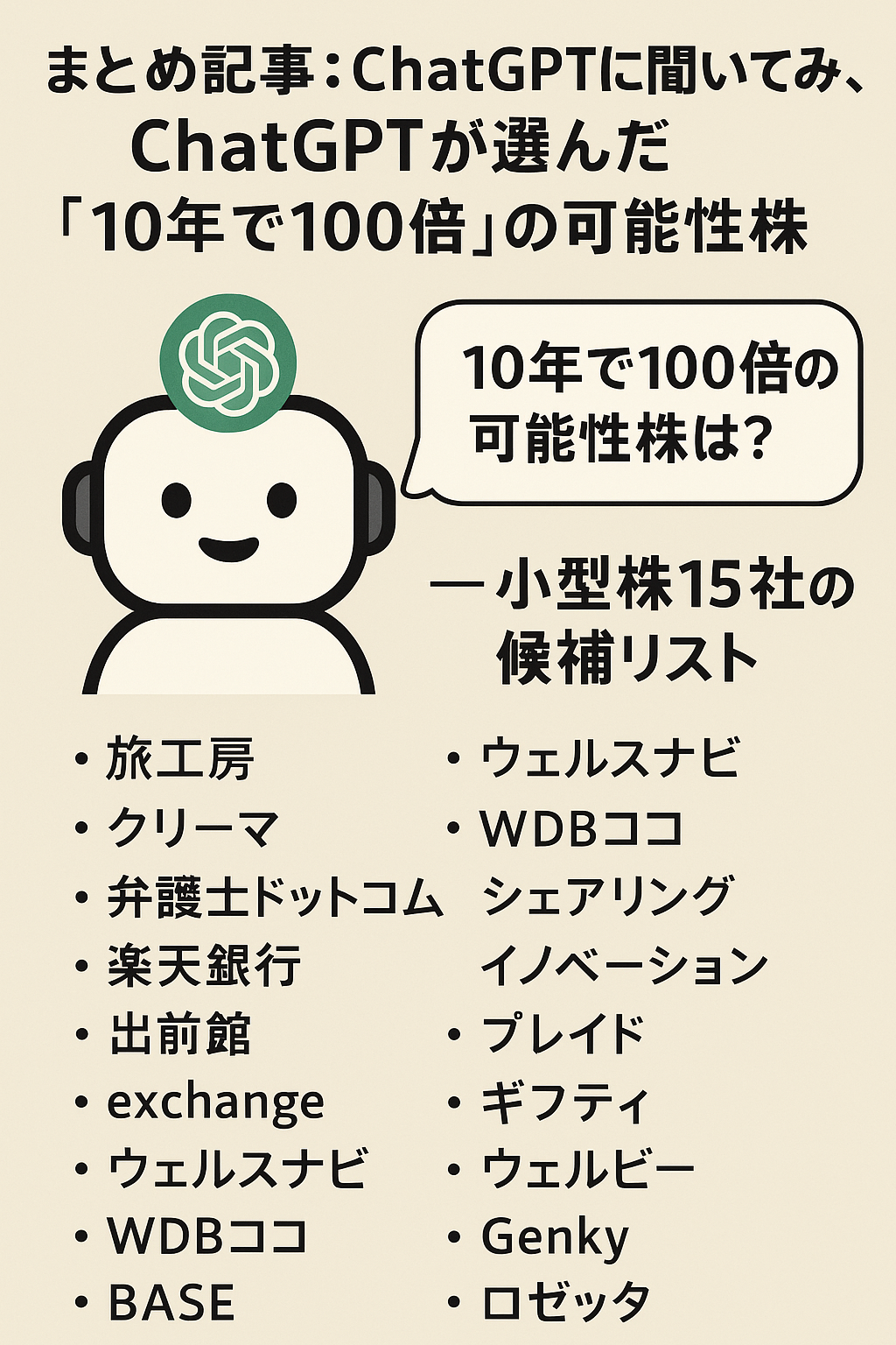 まとめ記事：ChatGPTに聞いてみた、ChatGPTが選んだ「10年で100倍」の可能性株 ─ 小型米国株15社の候補リスト 画像は生成AI作成