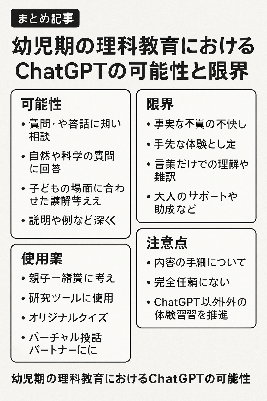まとめ記事：幼児期の理科教育におけるChatGPTの可能性と限界