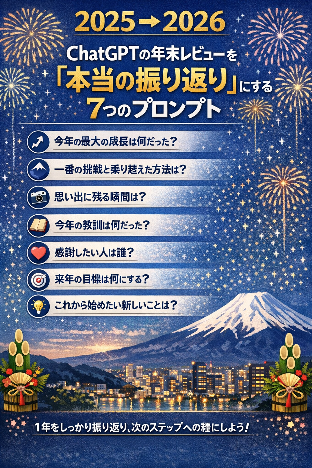 まとめ：ChatGPTの年末レビューを「本当の振り返り」 にする7つのプロンプト コンテンツ開始